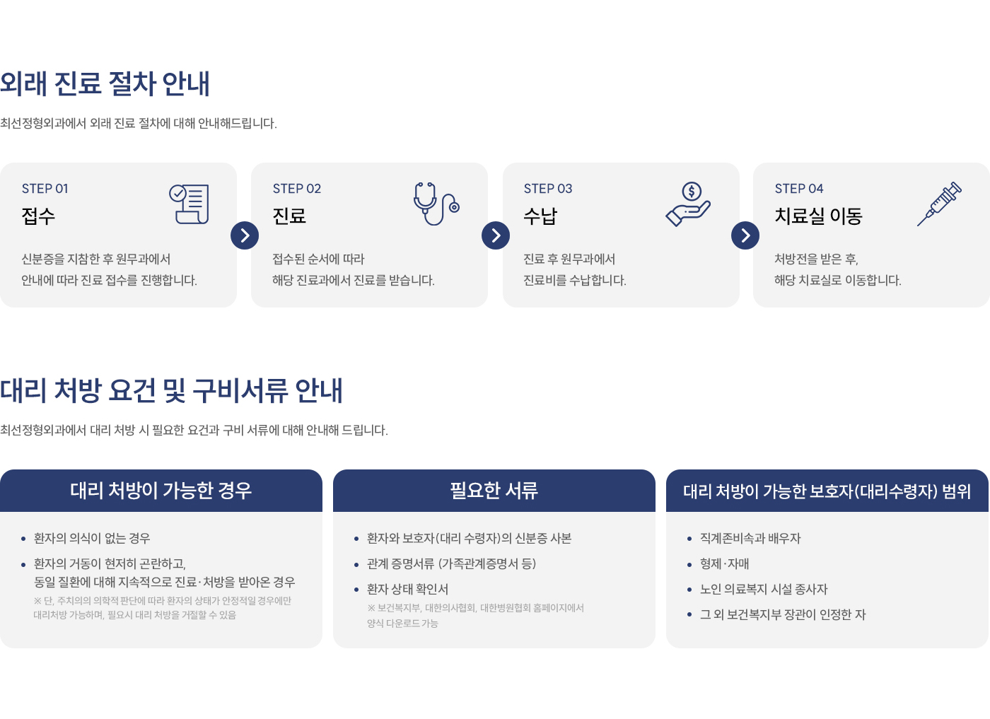 외래진료절차